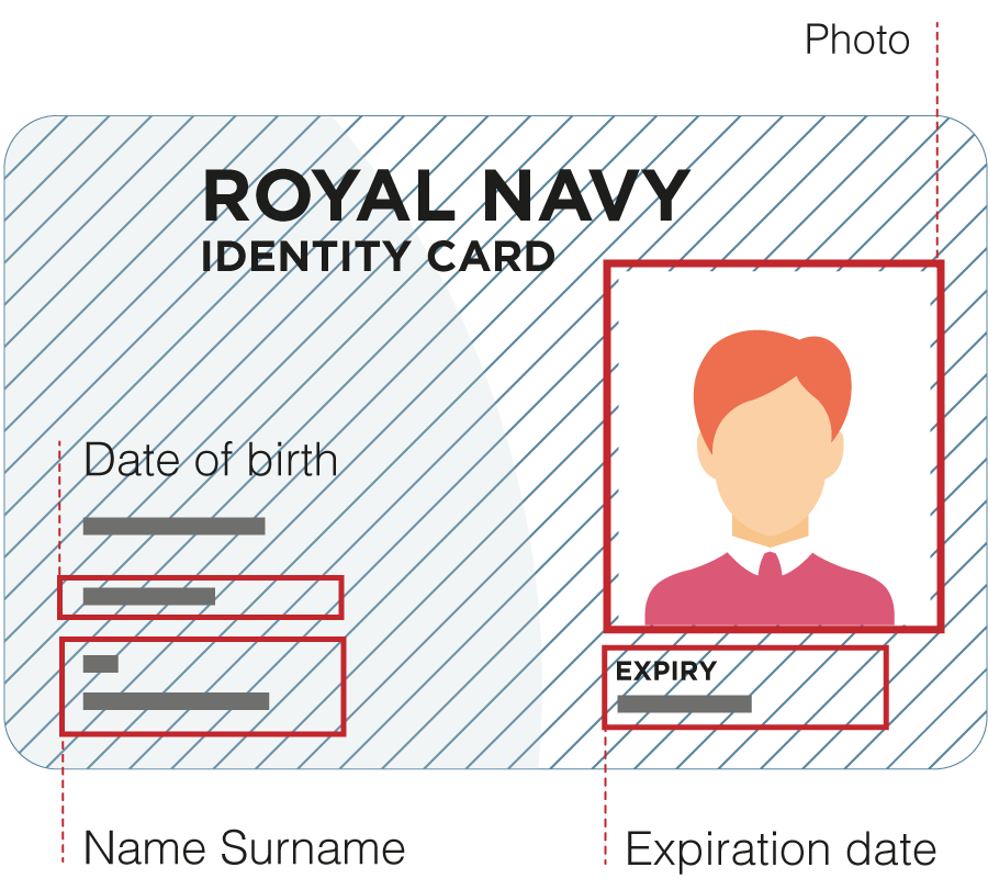 UK military ID Icon